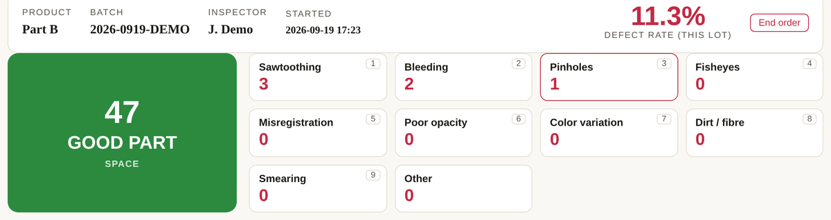 Print QC Logger: 47 good parts counted, defect buttons with counts, live defect rate 11.39%